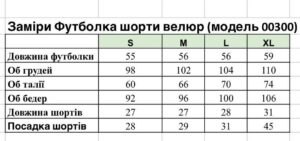 Жіноча піжама BO.Brand велюрова футболка та шорти (велюр, двійка, колір чорний) - Зображення 6