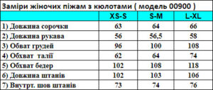 Жіноча піжама BO.Brand атласна (сорочка з довгим рукавом та штани) - Зображення 6